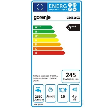 GORENJE GS 65160 X spotřeba energie